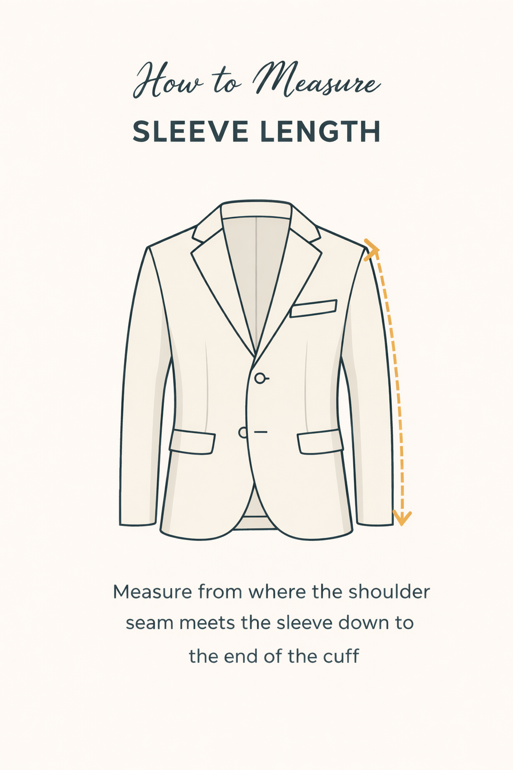Sleeve Measurement
